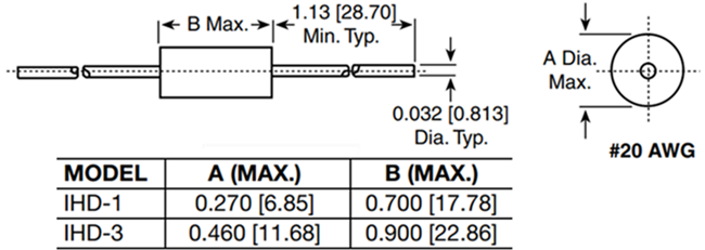 Vishay / Dale Inducteurs fixes IHD